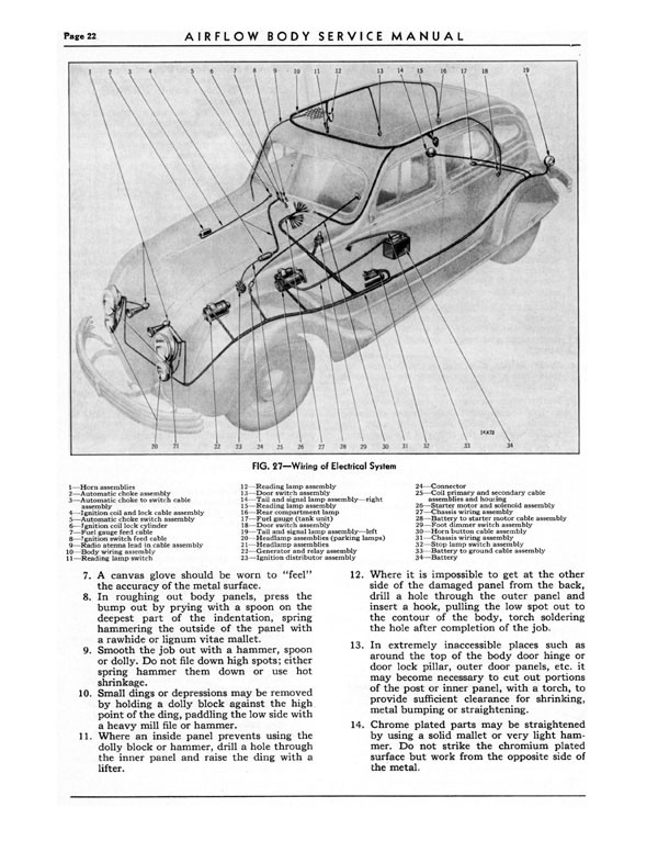 1934 Chrysler Airflow Body Service Manual Page 1